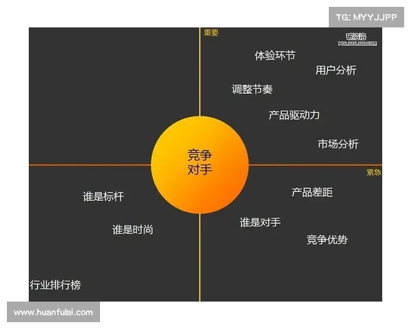 主场优势如何影响比赛结果分析与策略探讨 主场优势如何影响比赛结果分析与策略探讨